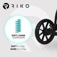Riko Vera - Blu Retail Group