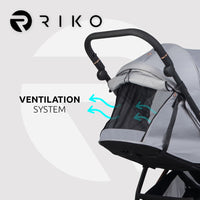 Riko Vera - Blu Retail Group