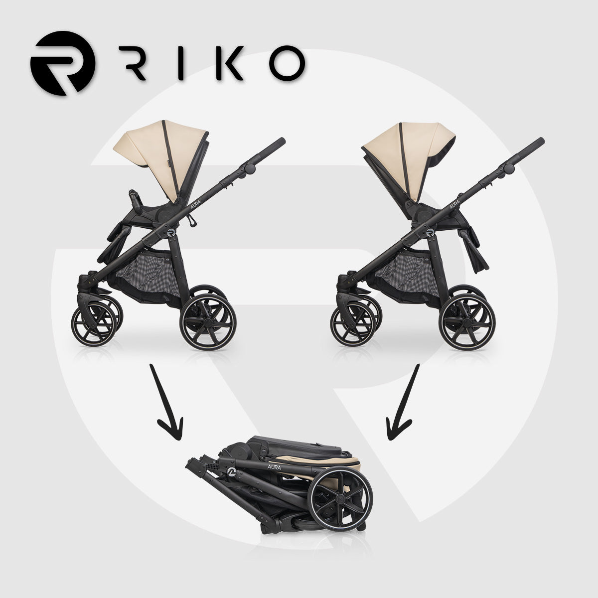 Riko Aura - Blu Retail Group