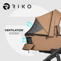Riko Aura - Blu Retail Group