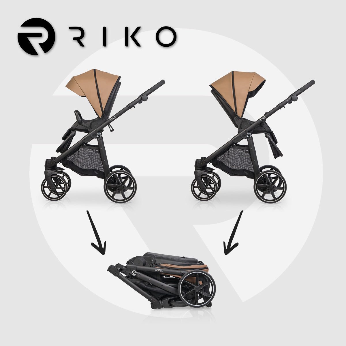 Riko Aura - Blu Retail Group