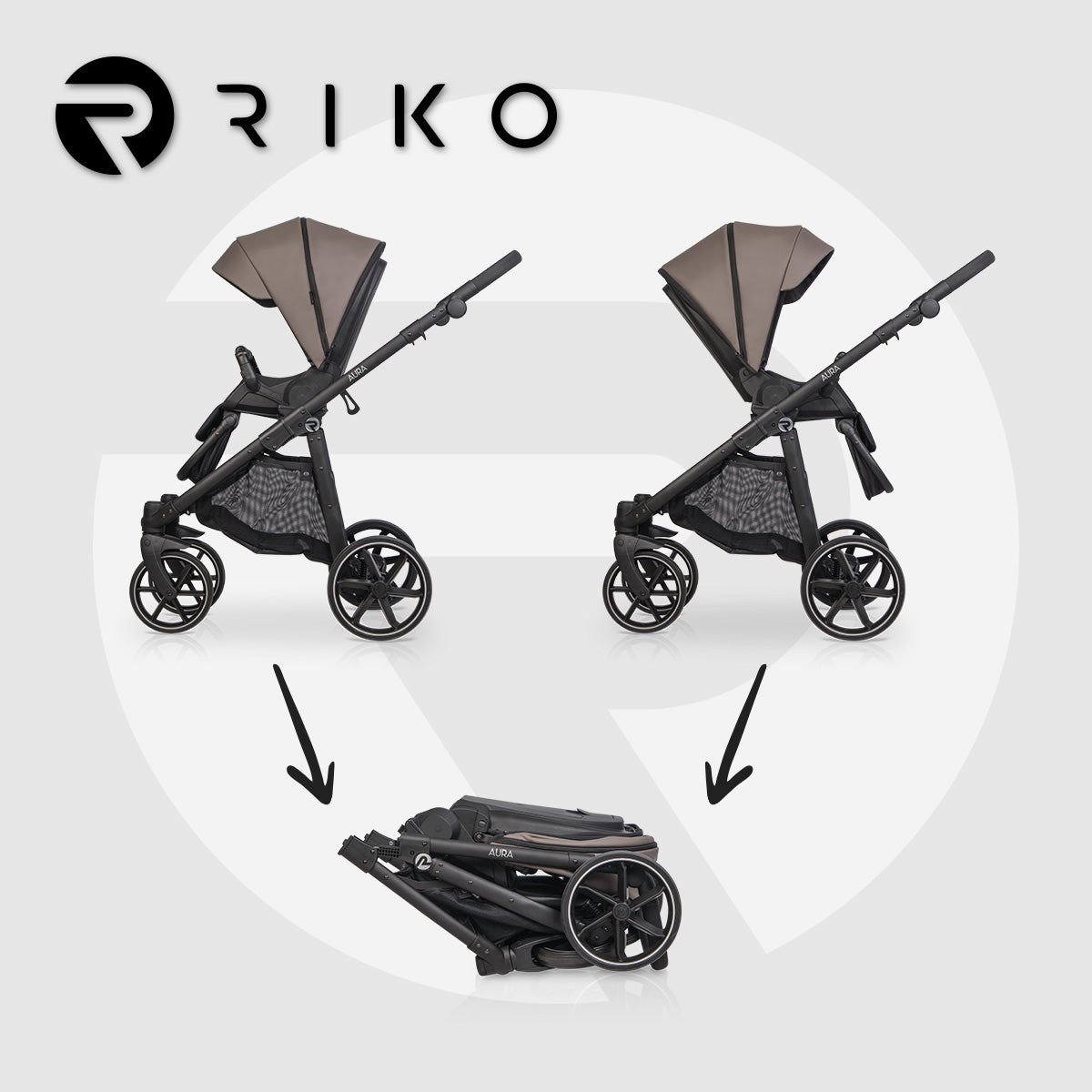Riko Aura - Blu Retail Group