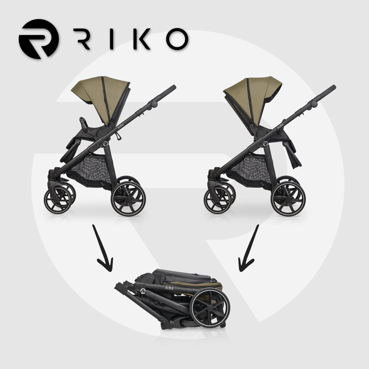 Riko Aura - Blu Retail Group