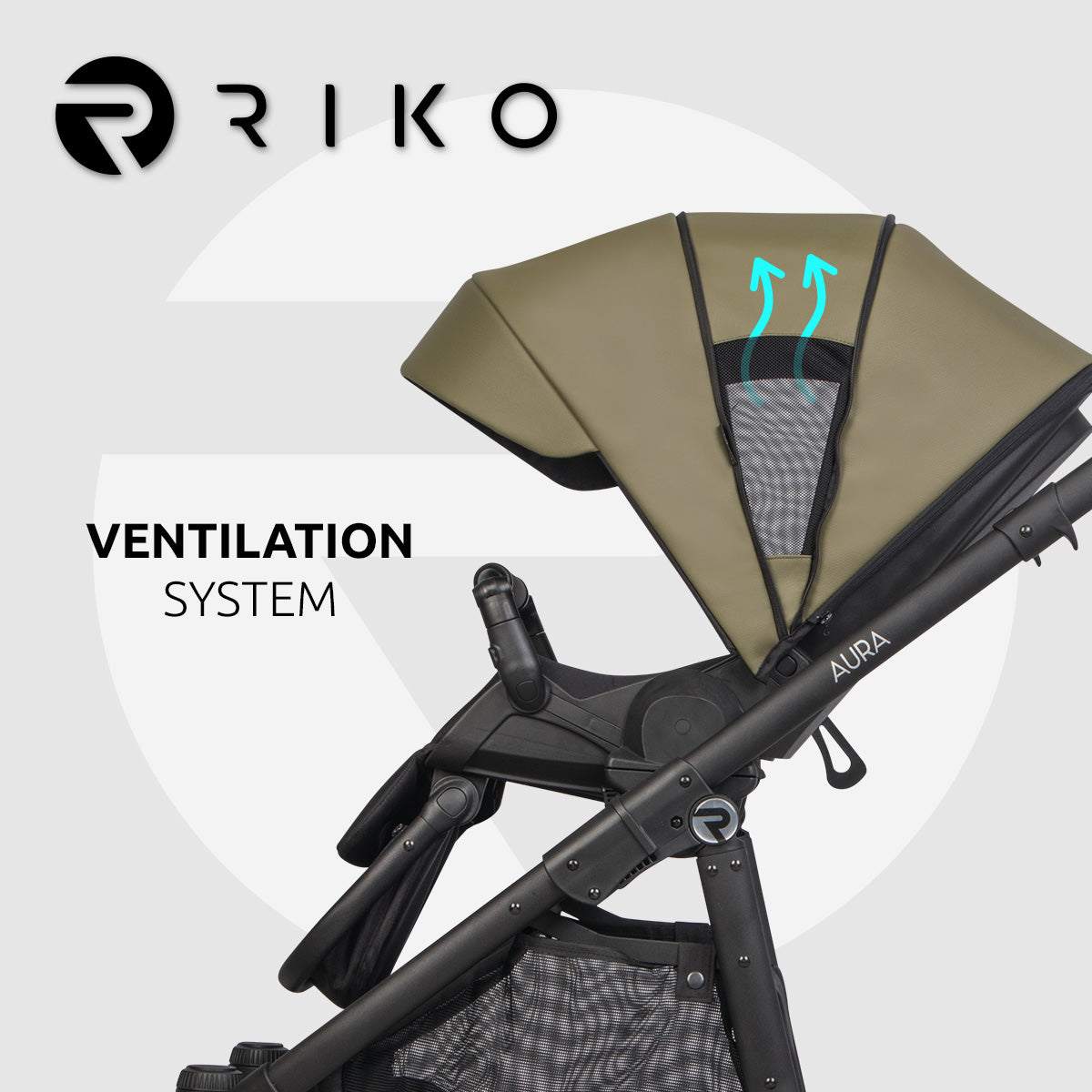 Riko Aura - Blu Retail Group