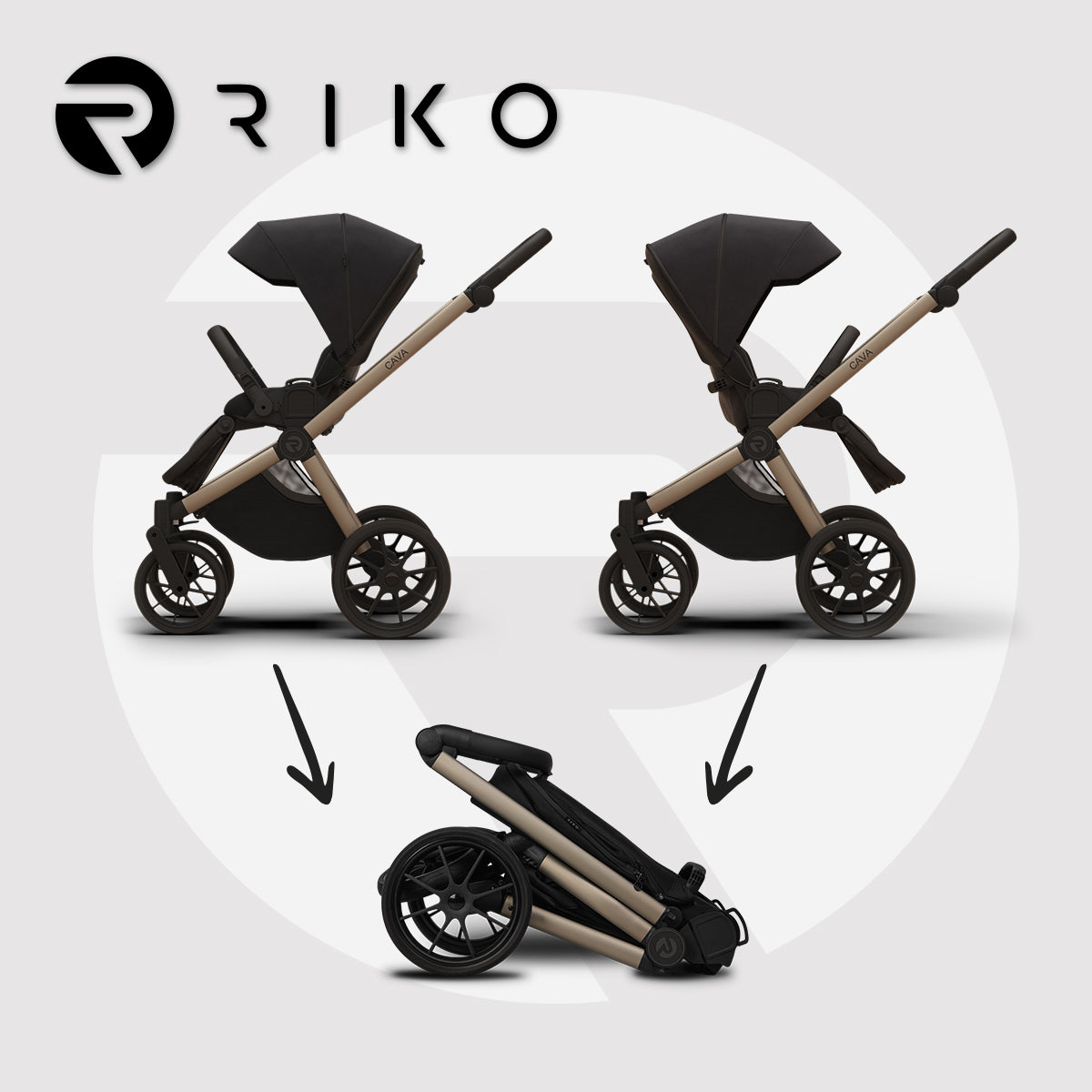 Riko Cava - Blu Retail Group