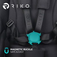 Riko Cava - Blu Retail Group