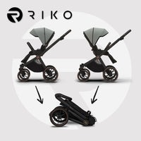 Riko Cava - Blu Retail Group