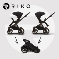 Riko Cava - Blu Retail Group