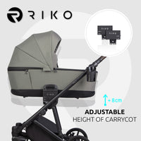 Riko Mila - Blu Retail Group