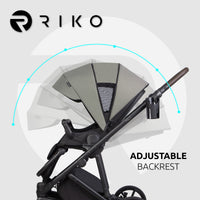 Riko Mila - Blu Retail Group