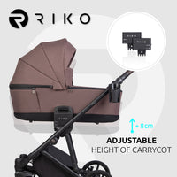 Riko Mila - Blu Retail Group