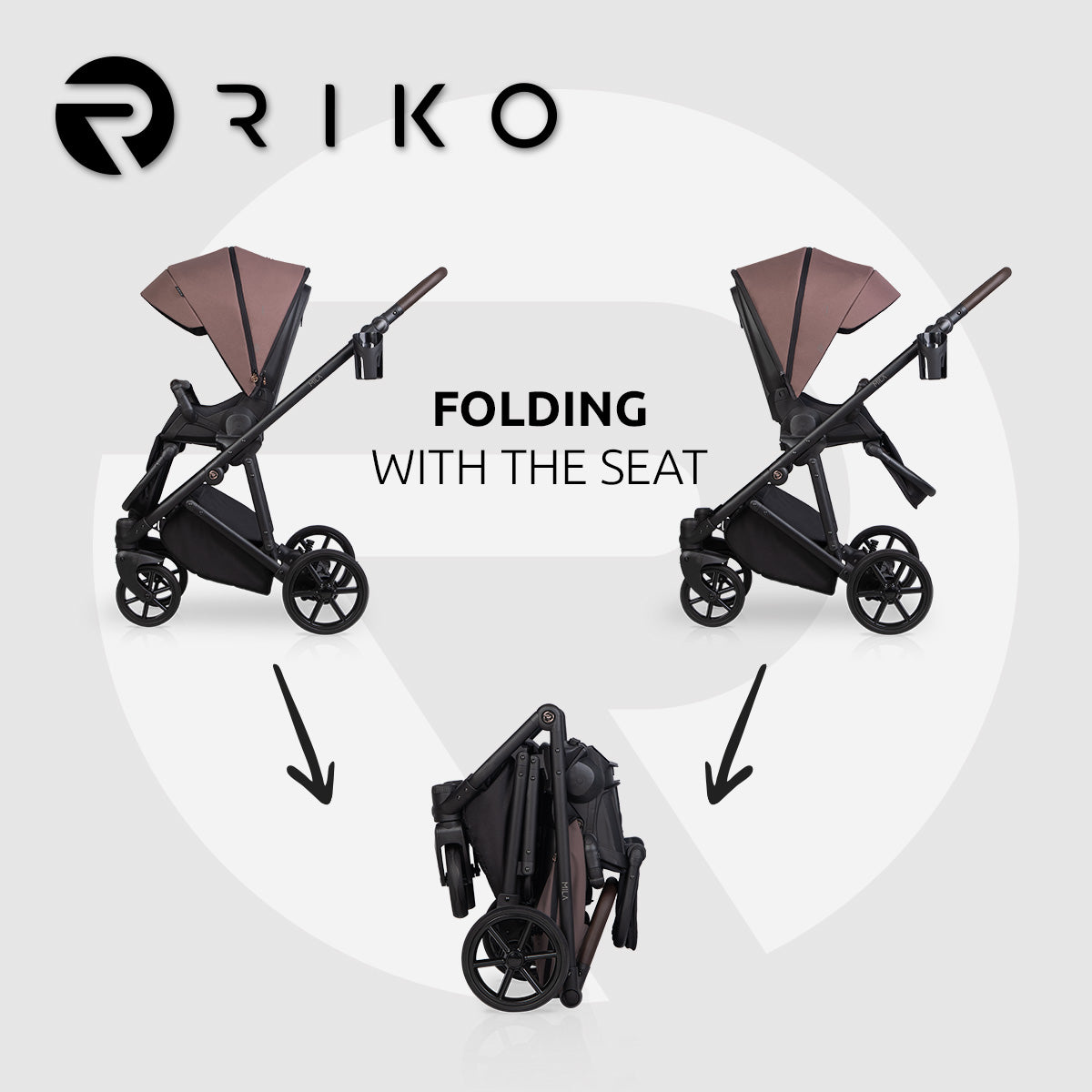Riko Mila - Blu Retail Group