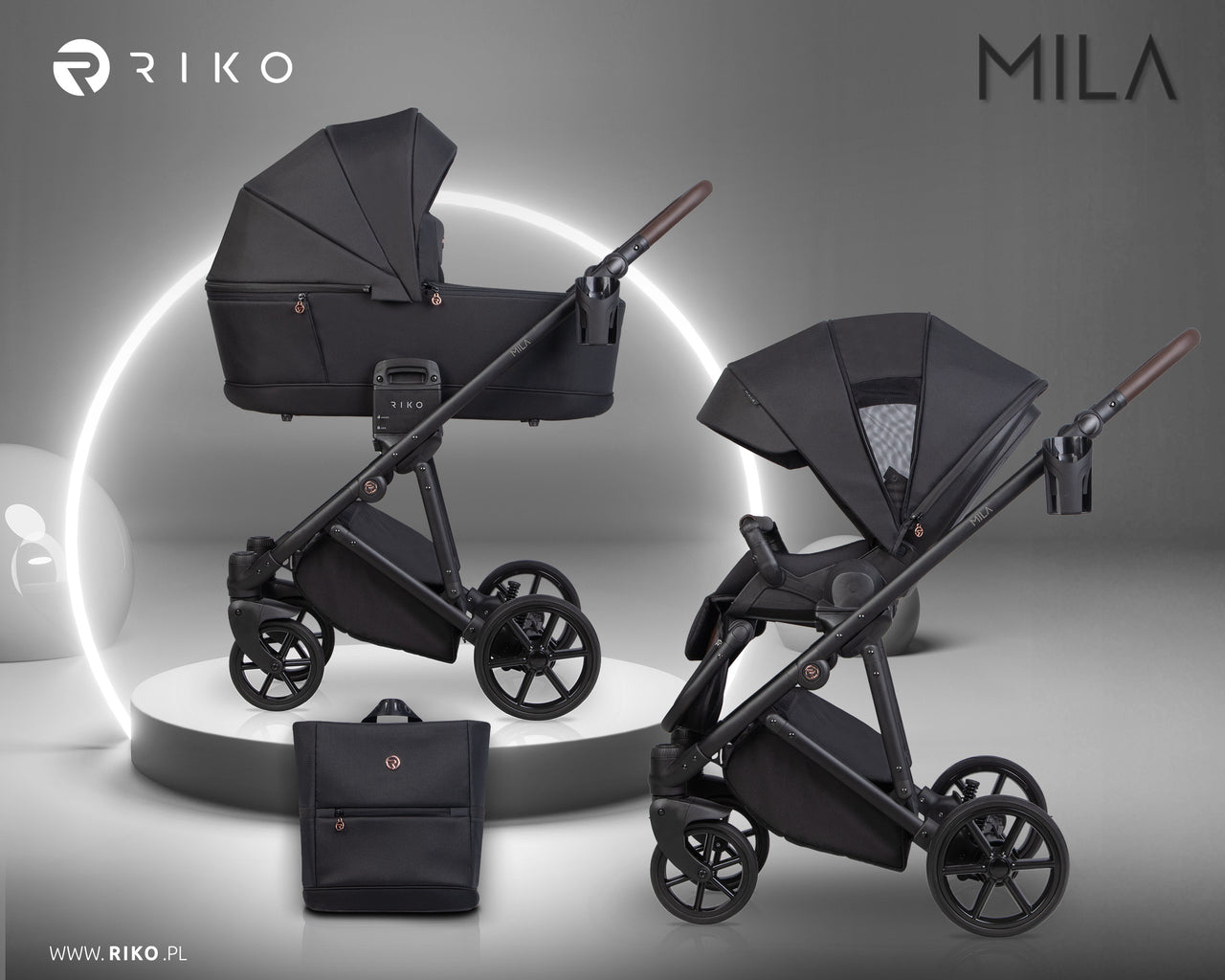Riko Mila - Blu Retail Group