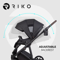 Riko Mila - Blu Retail Group