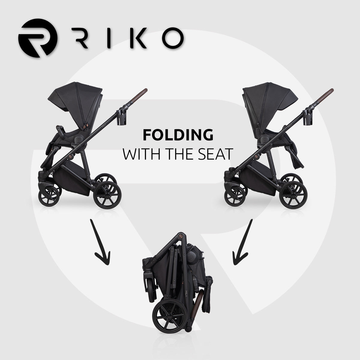 Riko Mila - Blu Retail Group