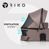 Riko Velar
