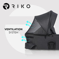 Riko Velar